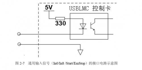 激光打標(biāo)卡的腳踏開關(guān)如何接？  第1張