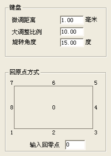 激光打標(biāo)過(guò)程中打標(biāo)圖片的移動(dòng)旋轉(zhuǎn)